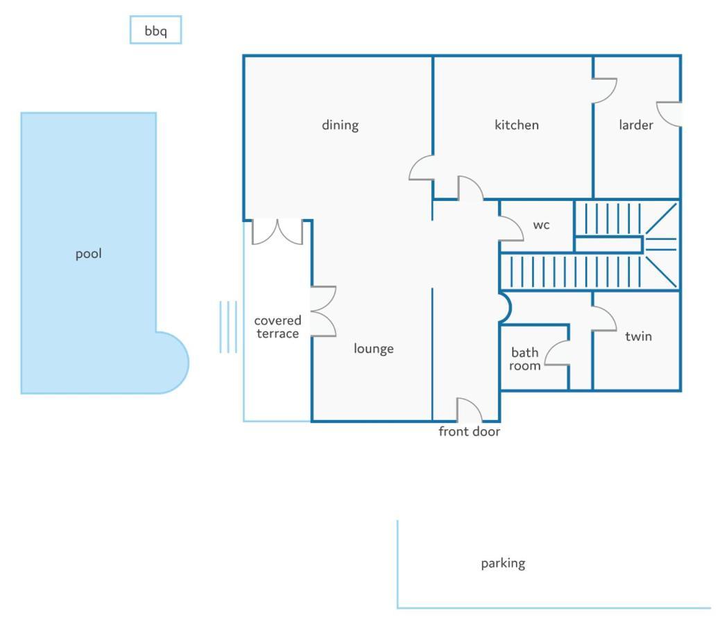 Villa Alvaro By Villa Plus ฮาเวอา ภายนอก รูปภาพ